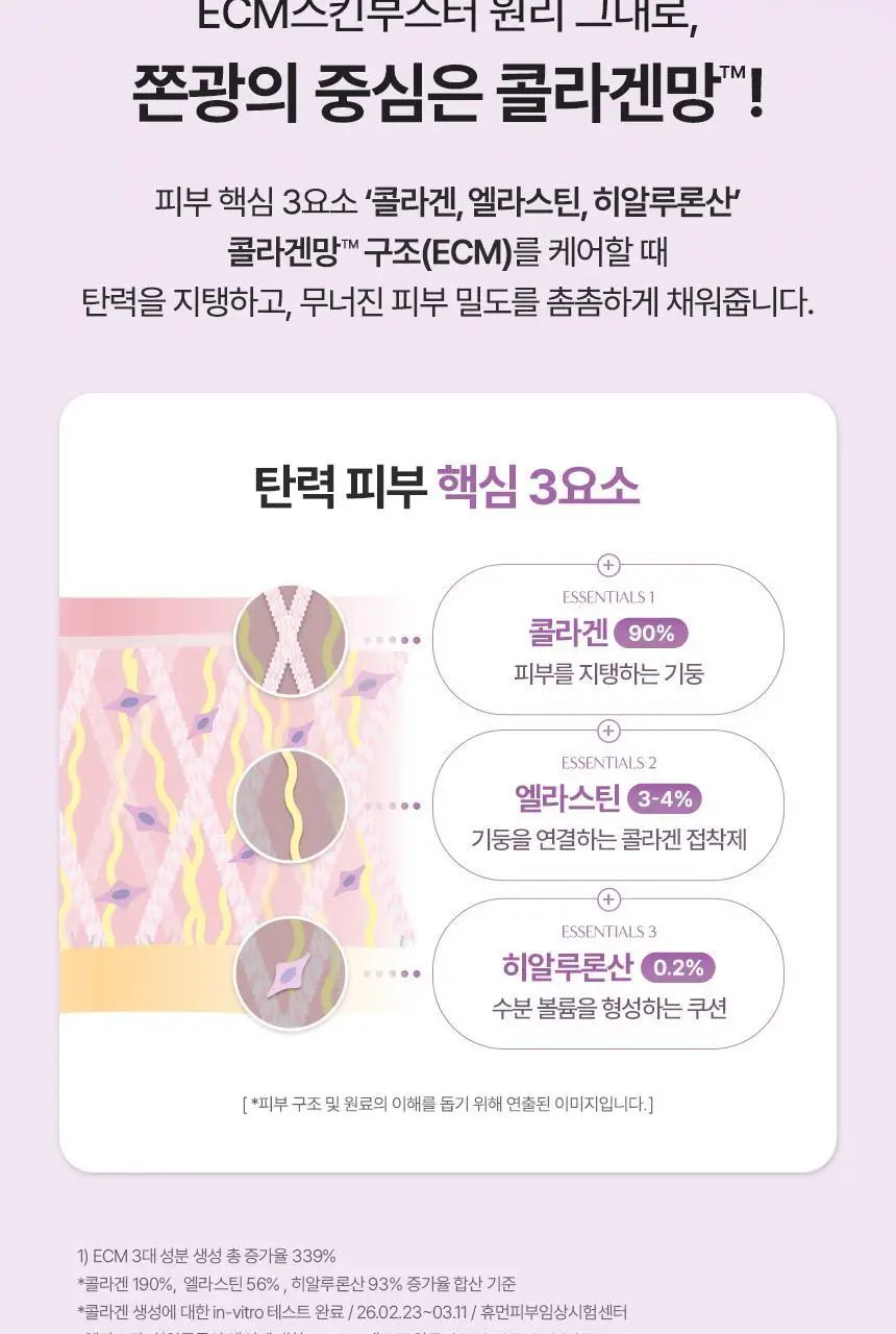 [리뉴얼/쫀광효과UP] 아로셀 슈퍼 콜라겐 마스크 2.0 ECM Active 3+1매 기획 상세페이지 18